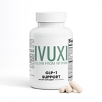 GLP-1 Support